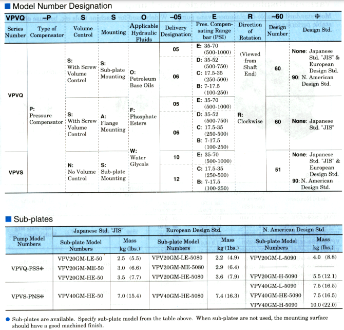 <a href='http://www.konglong88.com' target='_blank'><u>油研叶片泵</u></a>