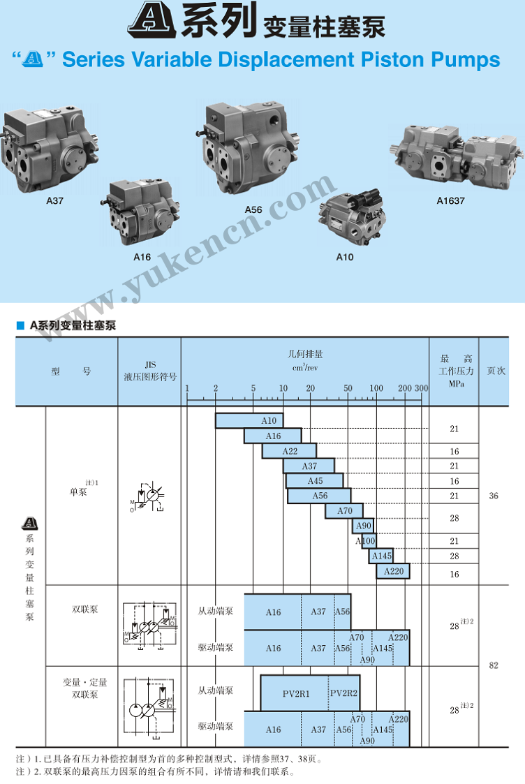 <a href='https://www.konglong88.com' target='_blank'><u>YUKEN液压泵</u></a>